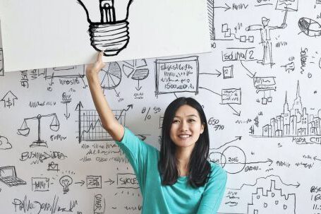 Business Planning - Woman Draw a Light bulb in White Board