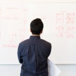 Business Planning - Man Standing Infront of White Board