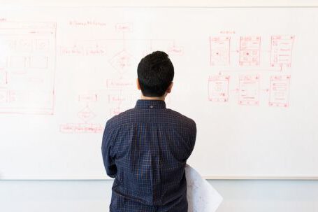 Business Planning - Man Standing Infront of White Board